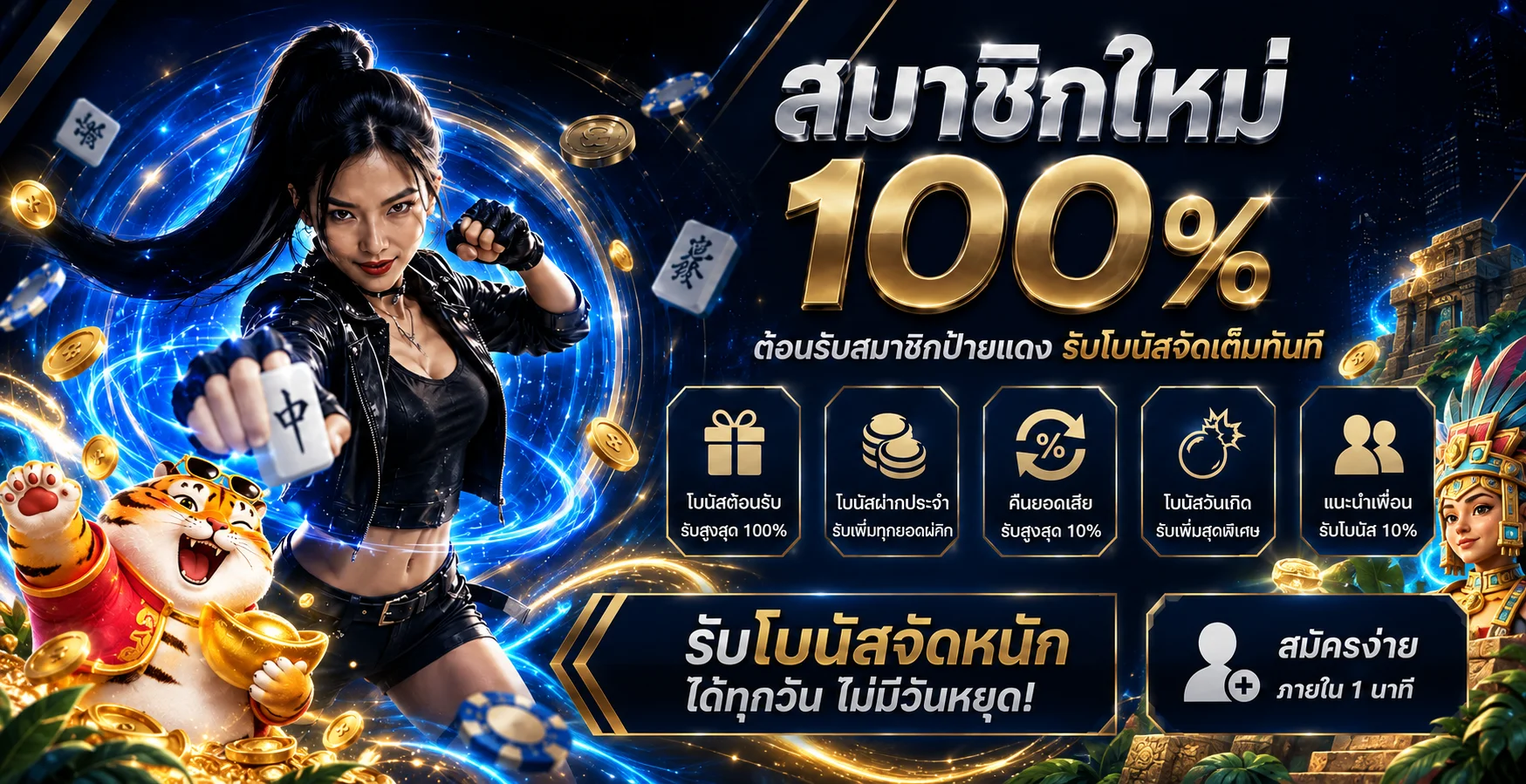 SKYSLOTS88 | ทางเข้า ทดลองเล่นสล็อต PG และคู่มือเกม